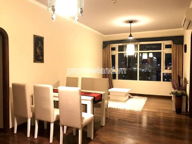 Bất động sản cho thuê tại Thủ Đức, Hồ Chí Minh