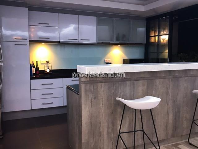 Bất động sản cho thuê