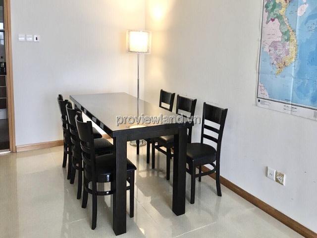 Bất động sản cho thuê