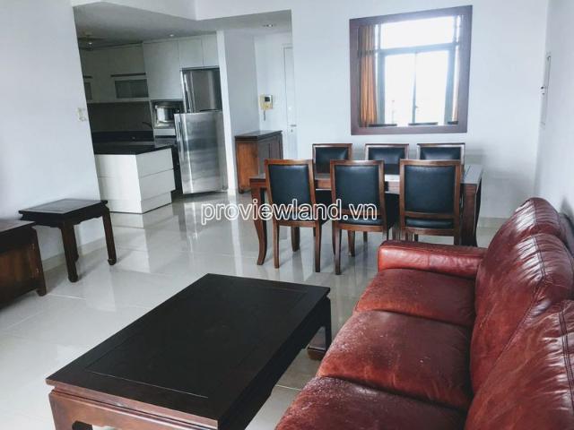 Bất động sản cho thuê tại Thủ Đức, Hồ Chí Minh