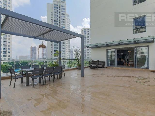 Căn hộ cho thuê tại Thủ Đức, Hồ Chí Minh