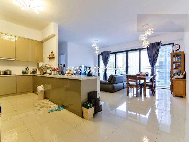 Bất động sản cho thuê tại Thủ Đức, Hồ Chí Minh