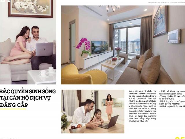 Bất động sản cho thuê tại Thủ Đức, Hồ Chí Minh
