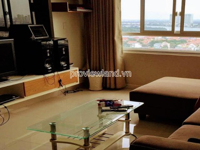 Bất động sản cho thuê tại Thủ Đức, Hồ Chí Minh