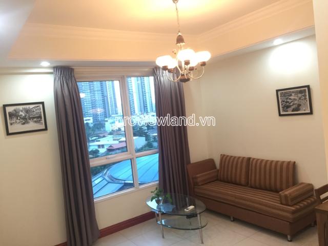 Bất động sản cho thuê tại Thủ Đức, Hồ Chí Minh