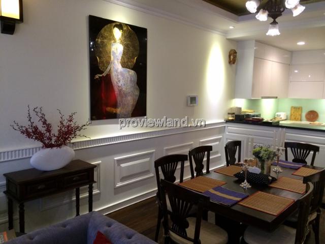 Bất động sản cho thuê