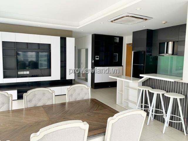 Bất động sản cho thuê tại Thủ Đức, Hồ Chí Minh