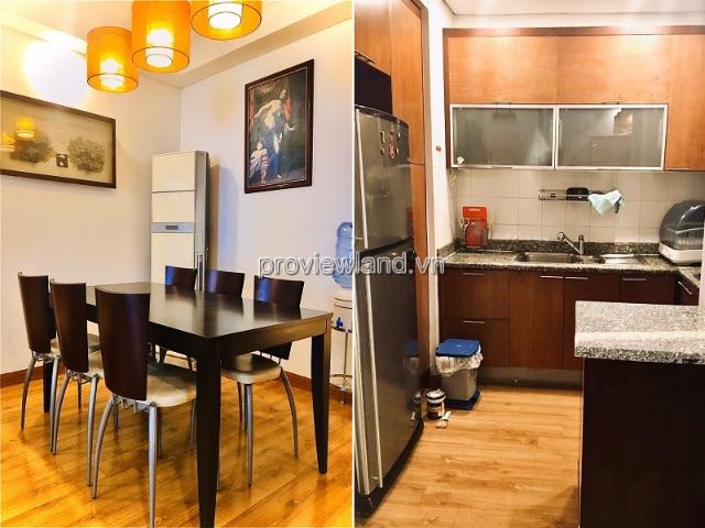 Bất động sản cho thuê tại Thủ Đức, Hồ Chí Minh
