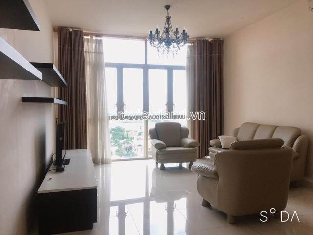 Bất động sản cho thuê tại Thủ Đức, Hồ Chí Minh