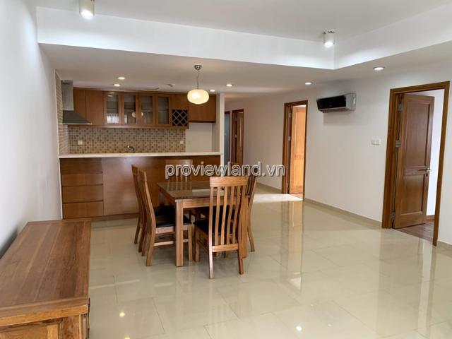 Bất động sản cho thuê