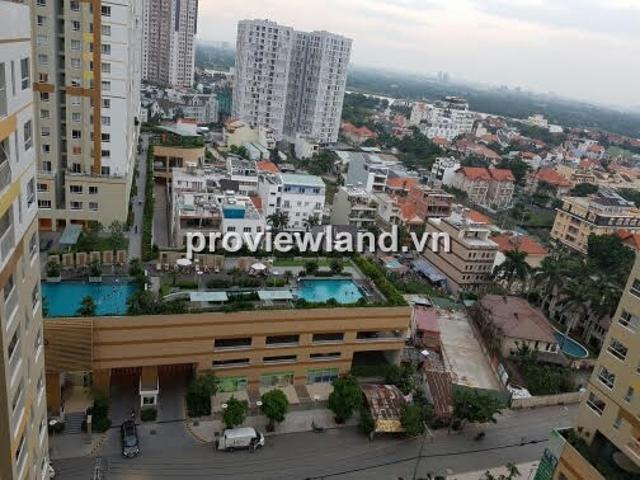 Bất động sản cho thuê tại Thủ Đức, Hồ Chí Minh