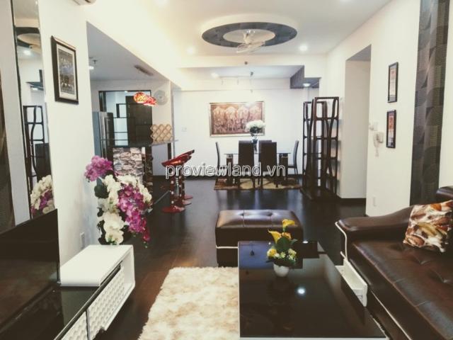 Bất động sản cho thuê tại Thủ Đức, Hồ Chí Minh