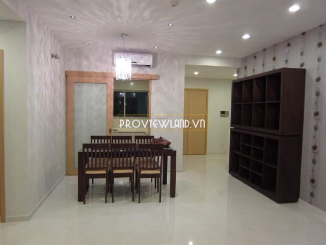 Bất động sản cho thuê tại Thủ Đức, Hồ Chí Minh