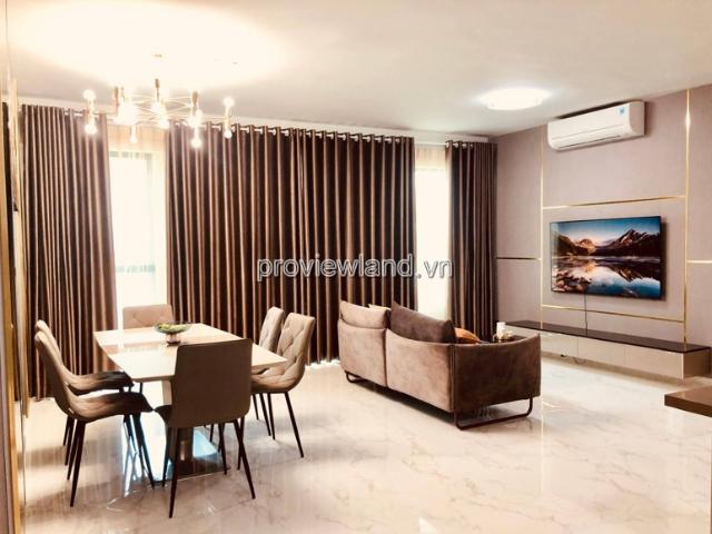 Bất động sản cho thuê