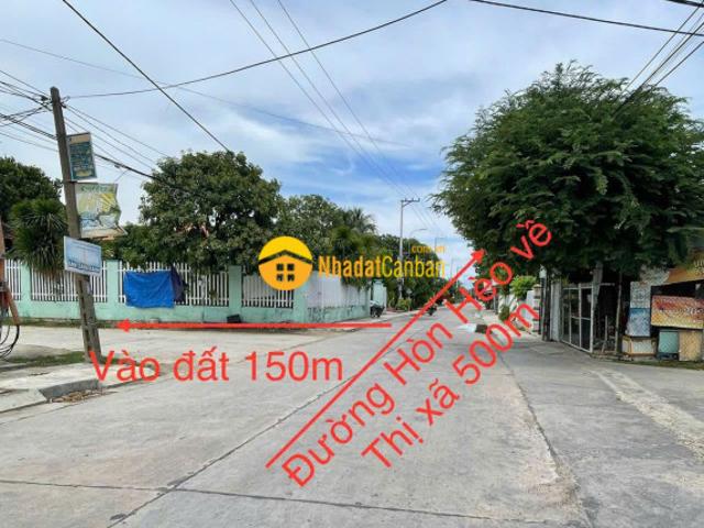 Mặt bằng bán