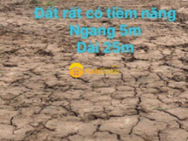 Mặt bằng bán