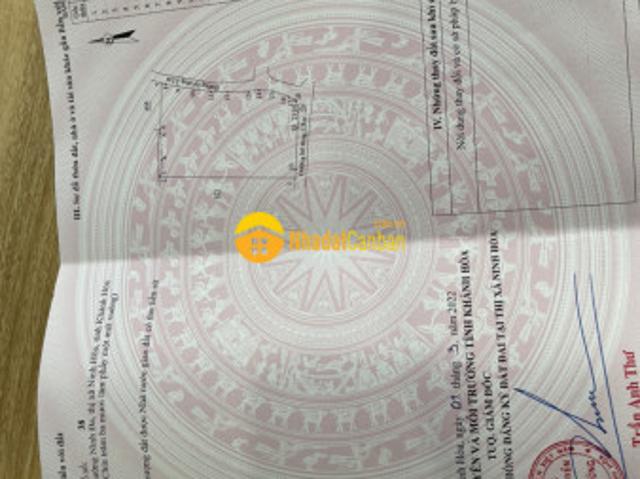 Mặt bằng bán