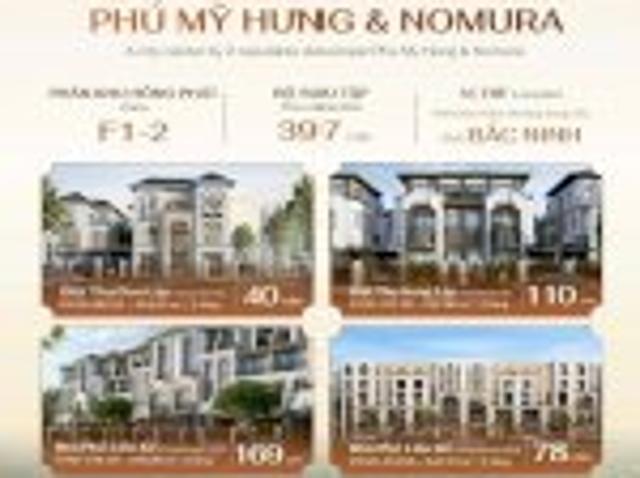 Bất động sản bán tại Bắc Ninh