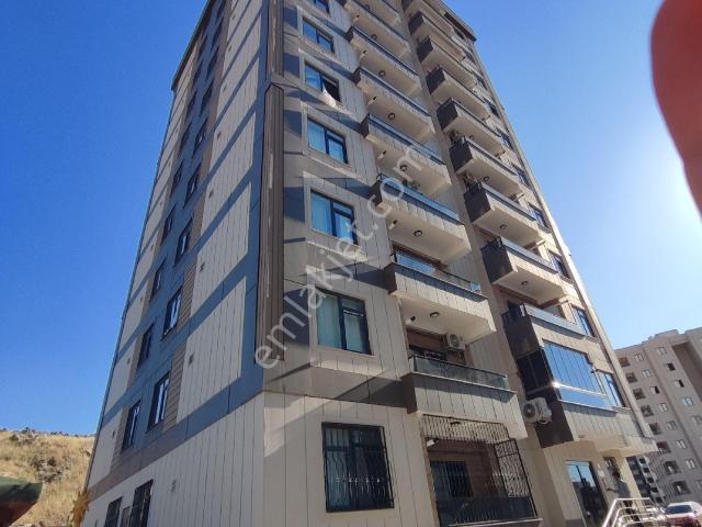Şanliurfa içerisinde kiralık mülk