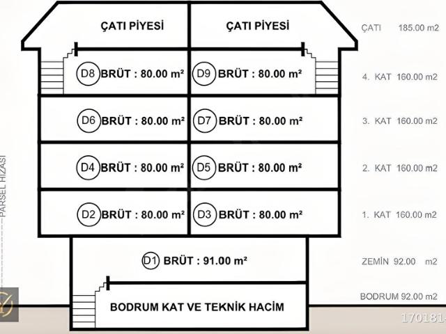 Sultanbeyli, İstanbul içerisinde satılık Dükkan