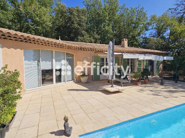 Maison vente à Arrondissement de Draguignan, Callas