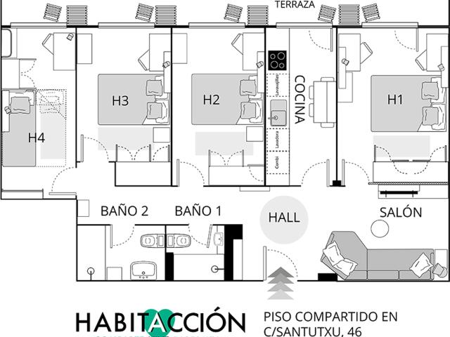 Habitación en alquiler en Begoña, Bilbao