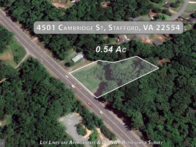 Land for sale in Stafford