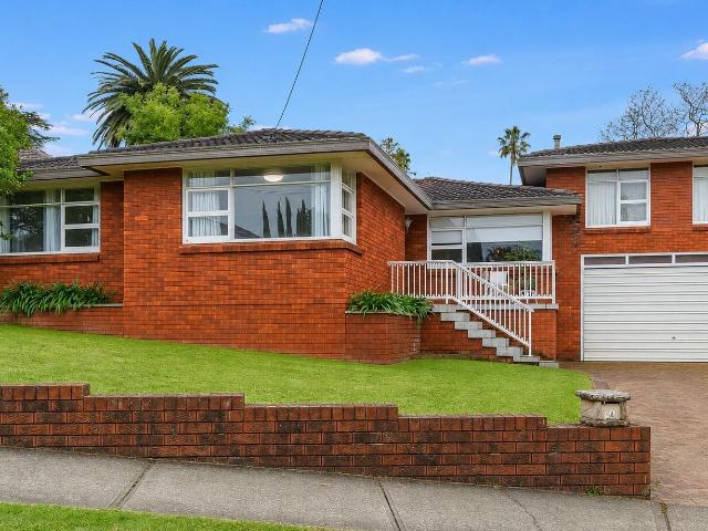 House for rent in Sydney, New South Wales