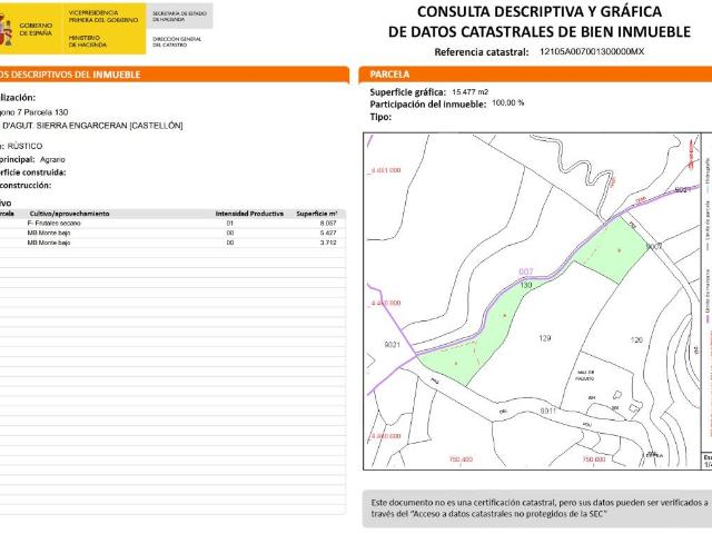 Terreno en venta en Sierra Engarcerán, la Marina