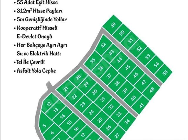 Ayaş, Ankara içerisinde satılık mülk