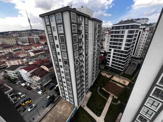 Ümraniye, İstanbul içerisinde satılık mülk