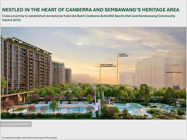 Condominium for sale in Sembawang
