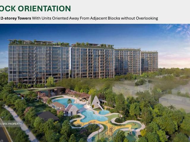 Condominium for sale in Sembawang Condominium for sale in Sembawang