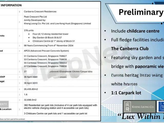 Condominium for sale in Sembawang