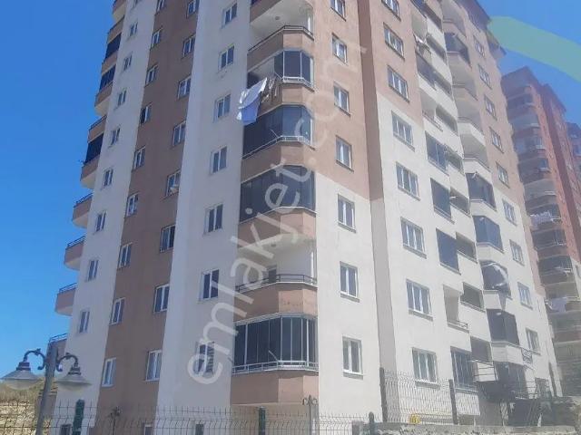 Canik, Samsun içerisinde kiralık mülk