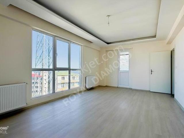 Canik, Samsun içerisinde kiralık mülk