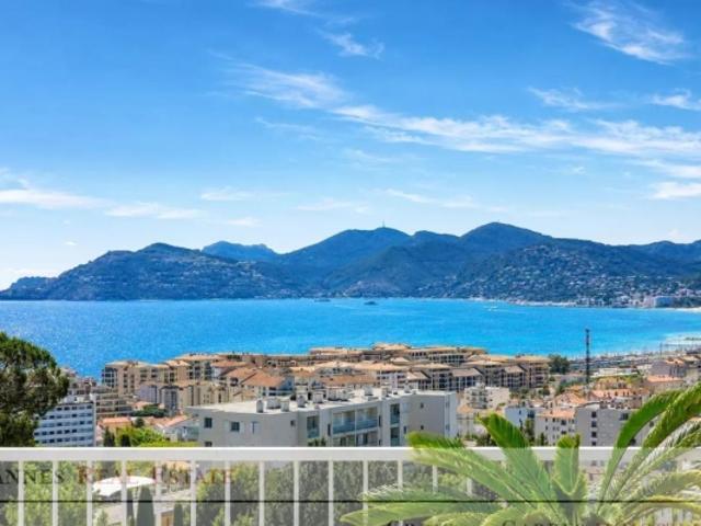 Appartement vente à Grasse, Cannes