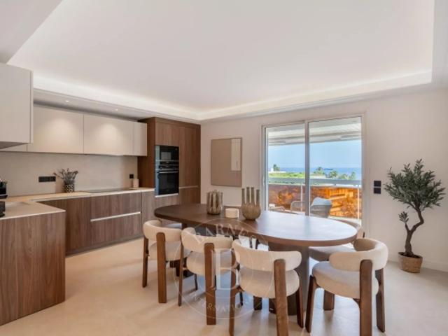 Appartement vente à Cannes, Alpes-Maritimes