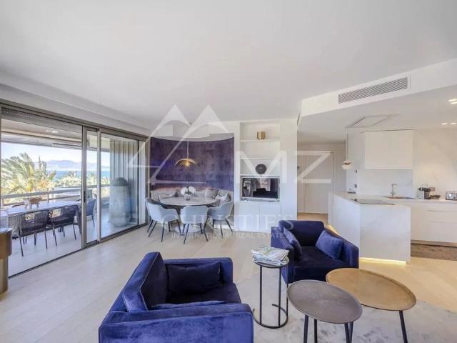Appartement location à Grasse, Cannes