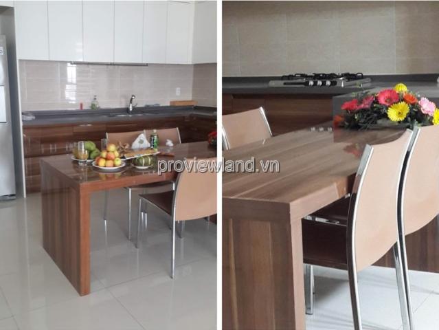 Bất động sản cho thuê