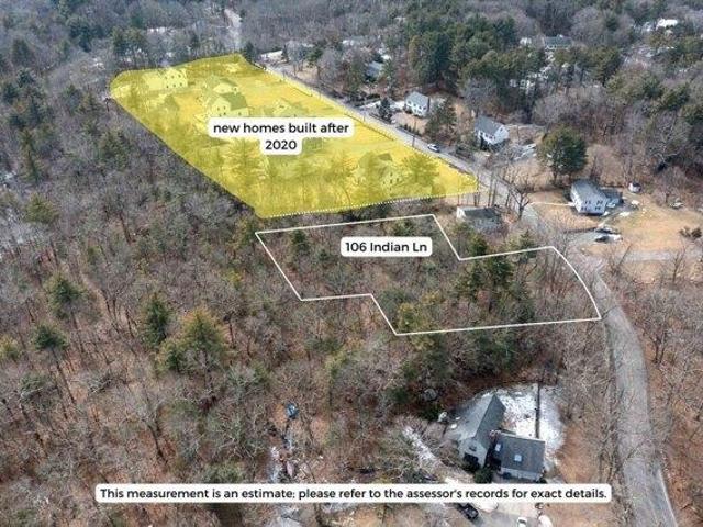 Land for sale in Massachusetts