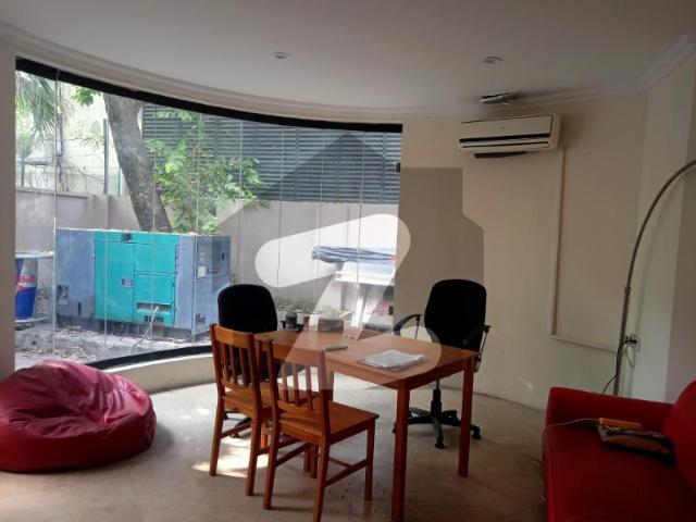 House for rent in Lahore