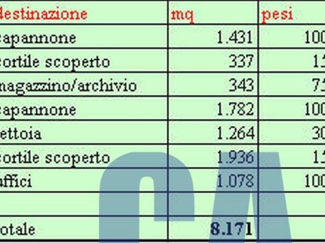 Capannone in vendita a Municipio 4, Milano