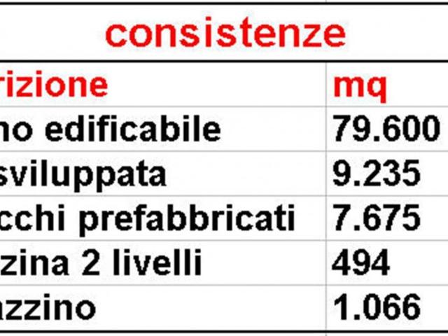 Capannone in vendita a Retorbido, Lombardia
