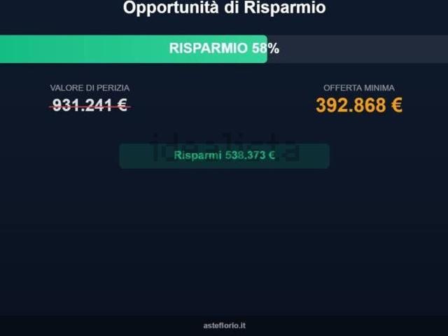 Capannone in vendita a San Nicola Manfredi, Campania
