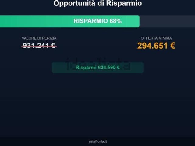 Capannone in vendita a Santa Maria Ingrisone, San Nicola Manfredi