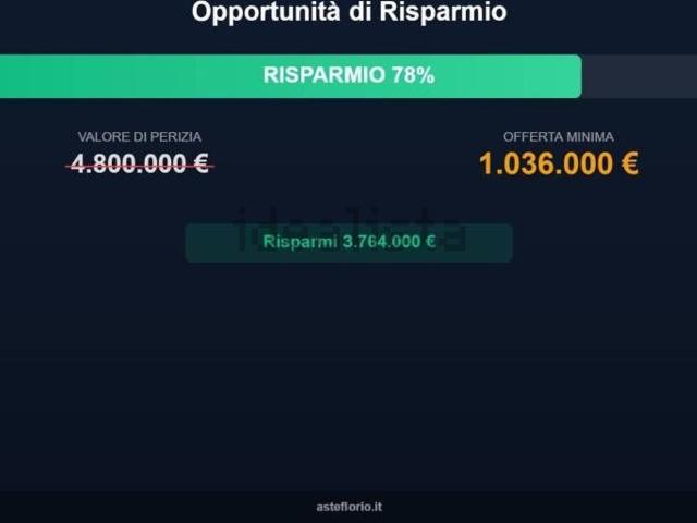 Capannone in vendita a Felino, Reggio Emilia