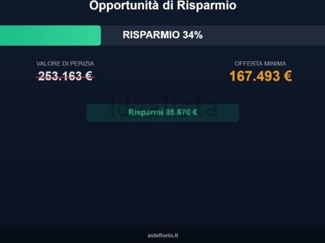 Capannone in vendita a Piemonte, Biella