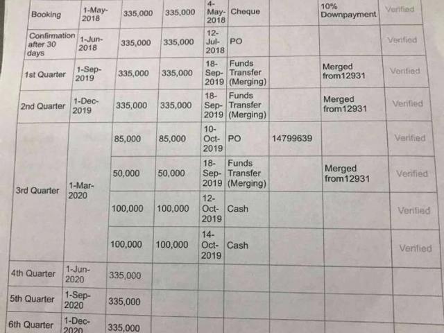 Land for sale in Islamabad