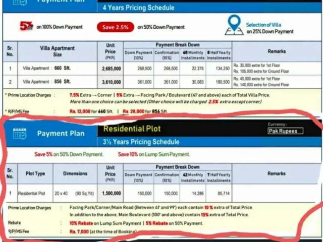 Land for sale in Islamabad